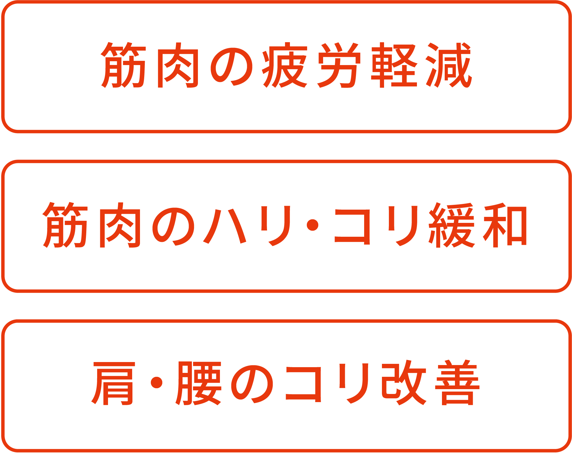 筋肉の疲労軽減 / 筋肉のハリ・コリ緩和 / 肩・腰のコリ改善