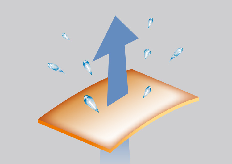 写真：吸水速乾生地（肌側生地）