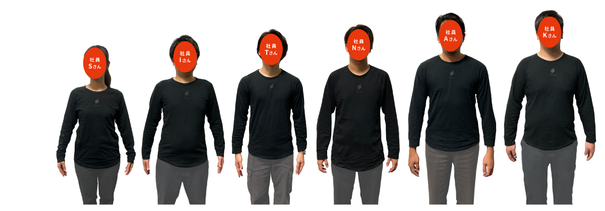 レナジー モニター実施結果 着用写真