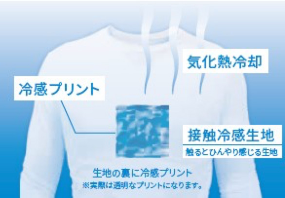 FREEZETECH イメージ