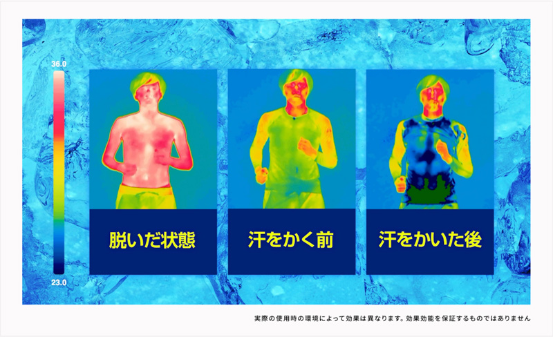 サーモグラフィ イメージ 脱いだ状態・汗をかく前・汗をかいた後